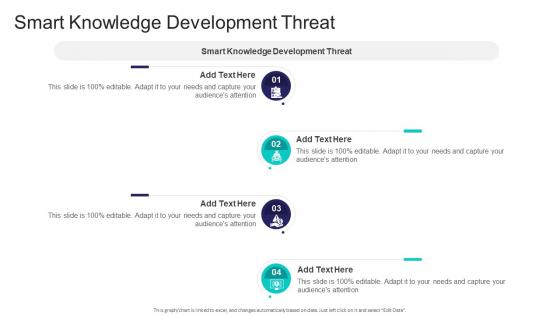 Smart Knowledge Development Threat In Powerpoint And Google Slides Cpb