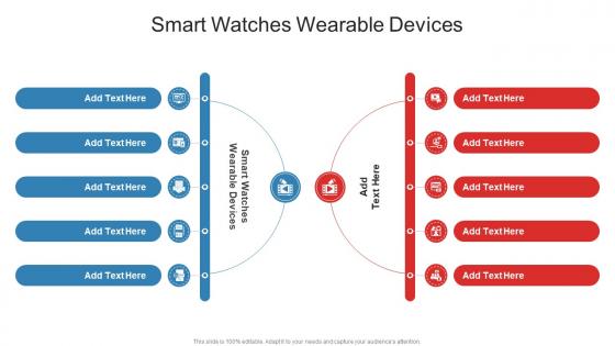 Smart Watches Wearable Devices In Powerpoint And Google Slides Cpb