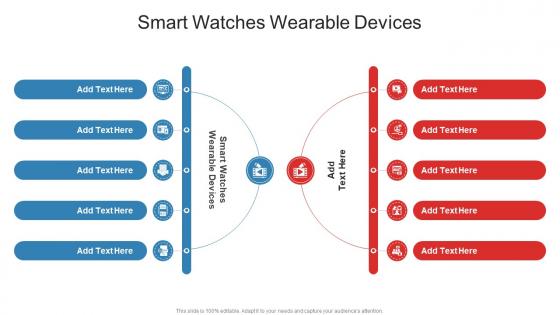 Smart Watches Wearable Devices In Powerpoint And Google Slides Cpb