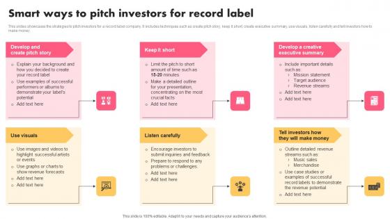 Smart Ways To Pitch Investors Music Industry Marketing Plan To Enhance Brand Image Information Pdf Smart Ways To Pitch Investors Music Industry Marketing Plan To Enhance Brand Image Information Pdf