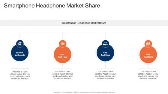 Smartphone Headphone Market Share In Powerpoint And Google Slides Cpb Smartphone Headphone Market Share In Powerpoint And Google Slides Cpb