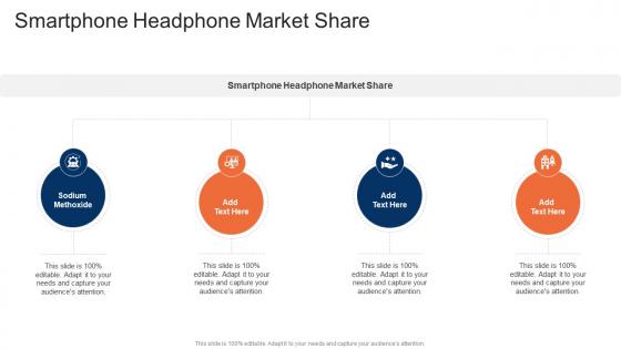 Smartphone Headphone Market Share In Powerpoint And Google Slides Cpb