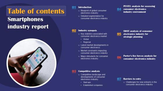 Smartphones Industry Report Table Of Contents PPT PowerPoint IR SS V Smartphones Industry Report Table Of Contents PPT PowerPoint IR SS V