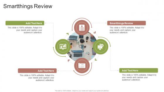 Smartthings Review In Powerpoint And Google Slides Cpb