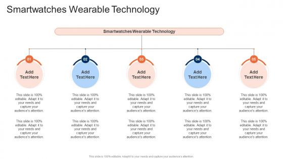 Smartwatches Wearable Technology In Powerpoint And Google Slides Cpb Smartwatches Wearable Technology In Powerpoint And Google Slides Cpb