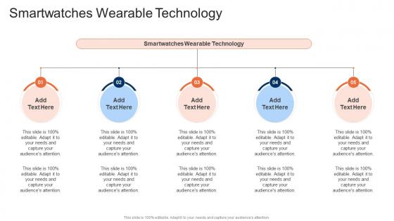 Smartwatches Wearable Technology In Powerpoint And Google Slides Cpb