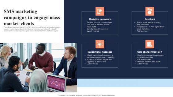 SMS Marketing Campaigns To Engage Mass Market Clients In Depth Overview Of Mass Portrait Pdf