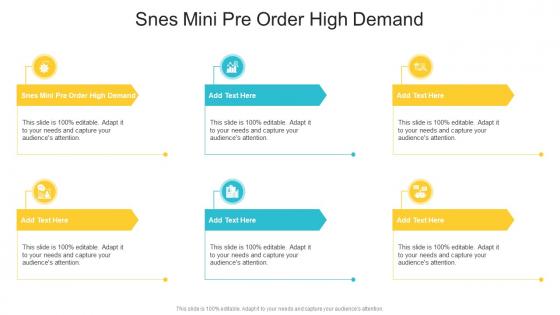 Snes Mini Pre Order High Demand In Powerpoint And Google Slides Cpb