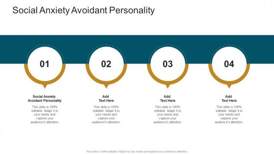 Social Anxiety Avoidant Personality In Powerpoint And Google Slides Cpb