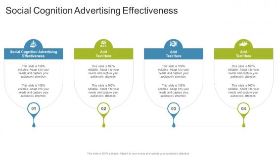 Social Cognition Advertising Effectiveness In Powerpoint And Google Slides Cpb