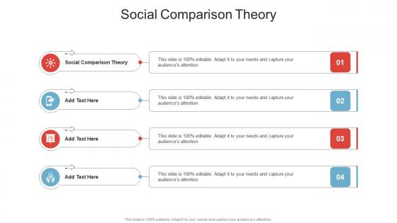 Social Comparison Theory In Powerpoint And Google Slides Cpb