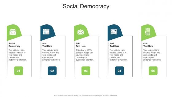 Social Democracy In Powerpoint And Google Slides Cpb