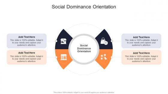 Social Dominance Orientation In Powerpoint And Google Slides Cpb