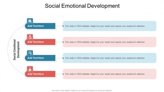 Social Emotional Development In Powerpoint And Google Slides Cpb