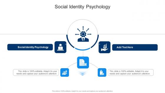 Social Identity Psychology In Powerpoint And Google Slides Cpb