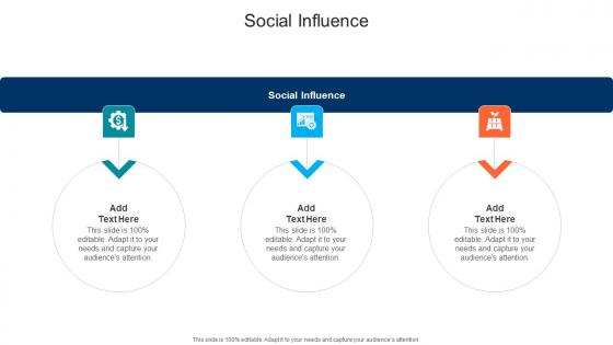 Social Influence In Powerpoint And Google Slides Cpb