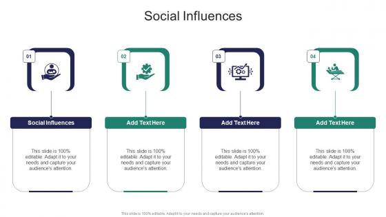 Social Influences In Powerpoint And Google Slides Cpb Social Influences In Powerpoint And Google Slides Cpb