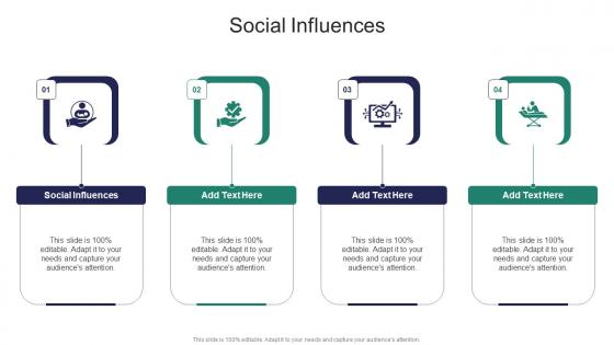 Social Influences In Powerpoint And Google Slides Cpb