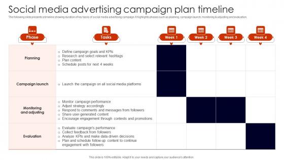 Social Media Advertising Campaign Building Spa Business Brand Presence Marketing Ideas Pdf Social Media Advertising Campaign Building Spa Business Brand Presence Marketing Ideas Pdf