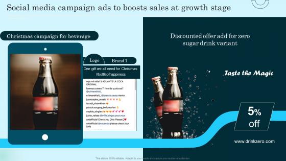 Social Media Campaign Ads To Boosts Sales Comprehensive Guide To Product Lifecycle Infographics Pdf
