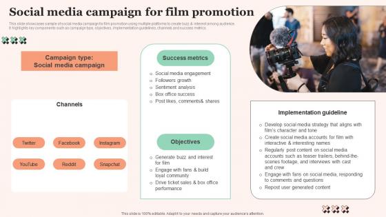 Social Media Campaign Film Promotional Techniques To Increase Box Office Collection Professional Pdf