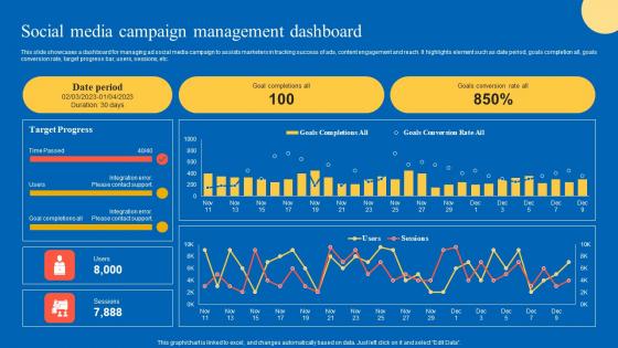 Social Media Campaign Strategic Guide For Marketing Program Icons Pdf