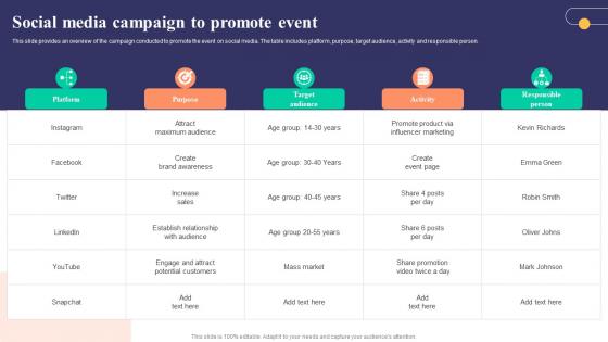 Social Media Campaign To Promote Event Strategies To Develop Successful Summary Pdf