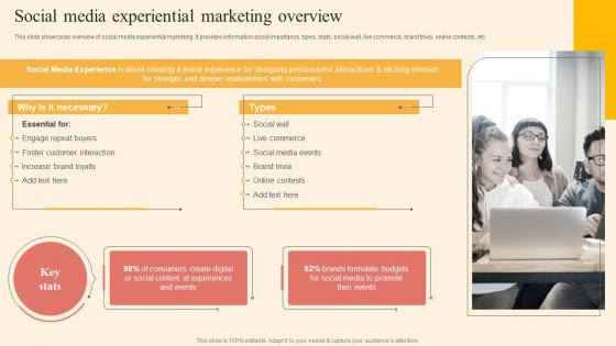 Social Media Experiential Driving Business Success By Hosting Experiential Diagrams Pdf