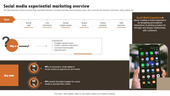 Social Media Experiential Marketing Overview Experiential Marketing Technique Designs PDF