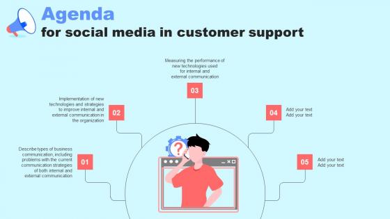 Social Media In Customer Support Agenda For Social Media In Customer Support Demonstration Pdf