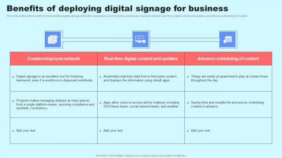 Social Media In Customer Support Benefits Of Deploying Digital Signage For Business Topics Pdf