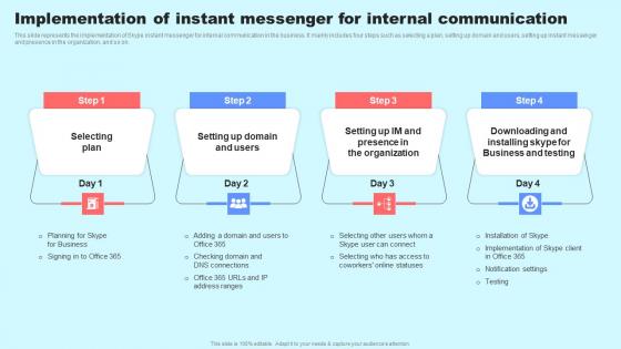 Social Media In Customer Support Implementation Of Instant Messenger For Internal Topics Pdf