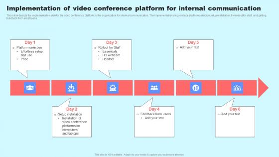 Social Media In Customer Support Implementation Of Video Conference Platform Elements Pdf