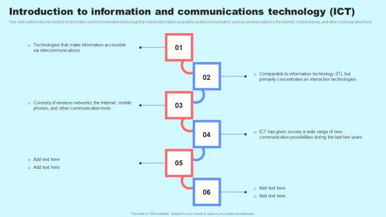 Social Media In Customer Support Introduction To Information And Communications Brochure Pdf