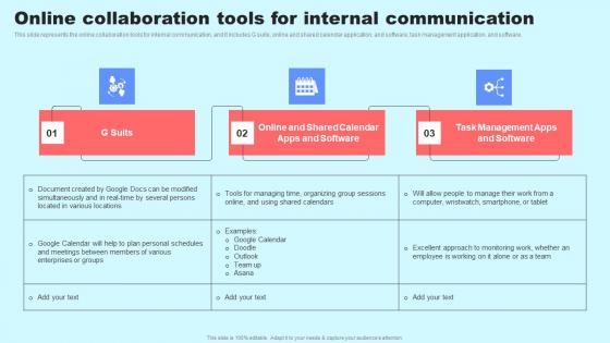 Social Media In Customer Support Online Collaboration Tools For Internal Communication Background Pdf