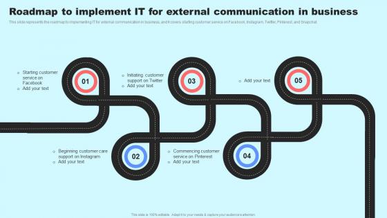 Social Media In Customer Support Roadmap To Implement It For External Communication Themes Pdf