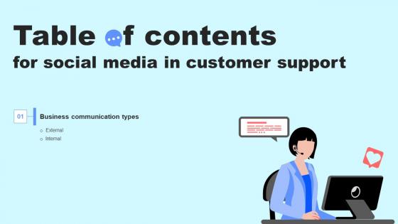 Social Media In Customer Support Social Media In Customer Support Table Of Contents Portrait Pdf