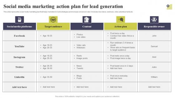 Social Media Marketing Action Plan For Lead Generation Multi Level Marketing Infographics Pdf