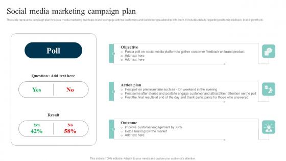 Social Media Marketing Campaign Plan Out Of The Box Shopper Marketing Strategies Ideas Pdf