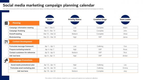 Social Media Marketing Campaign Planning Digital Advertising Strategies Download Pdf