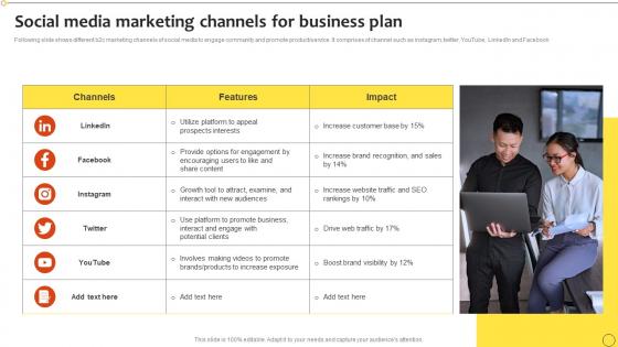 Social Media Marketing Channels For Business Plan Structure Pdf