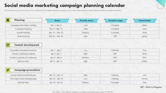 Social Media Marketing Developing An Impactful SEO Marketing Plan Slides Pdf
