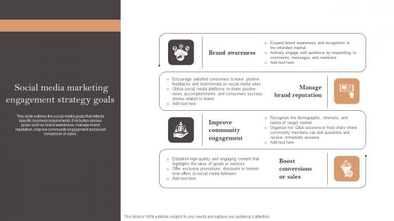 Social Media Marketing Engagement Strategy Goals Ppt Ideas Deck Pdf