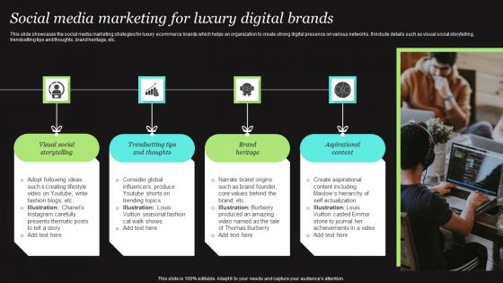 Social Media Marketing For Luxury Digital Brands Template Pdf