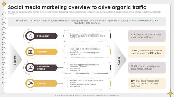 Social Media Marketing Overview Planning Outreach Campaigns PPT Sample Social Media Marketing Overview Planning Outreach Campaigns PPT Sample