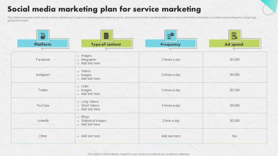 Social Media Marketing Plan Developing An Impactful SEO Marketing Plan Demonstration Pdf