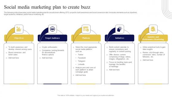 Social Media Marketing Plan To Create Buzz Exploring Investment Opportunities Introduction Pdf