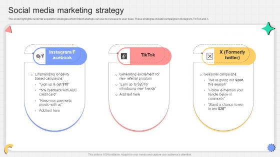 Social Media Marketing Strategy P2p Payment Startup Go To Market Strategy GTM SS V Social Media Marketing Strategy P2p Payment Startup Go To Market Strategy GTM SS V