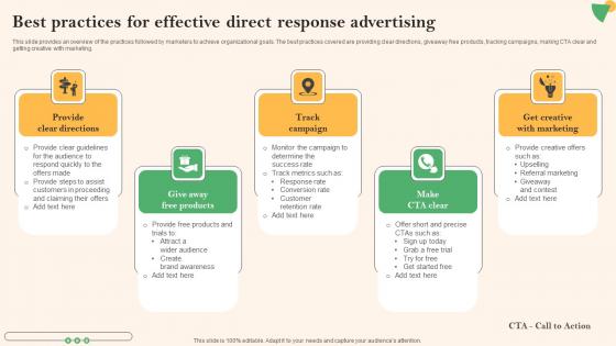 Social Media Marketing To Boost Best Practices For Effective Direct Response Clipart Pdf