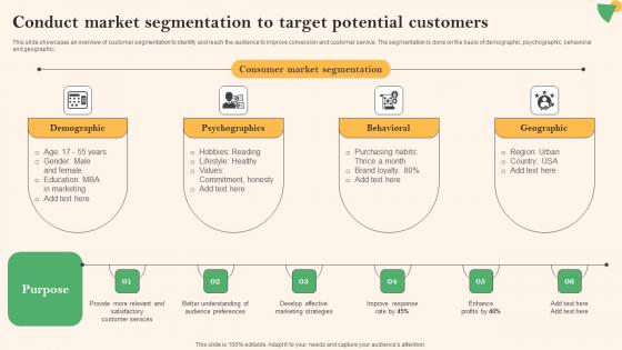 Social Media Marketing To Boost Conduct Market Segmentation To Target Potential Diagrams Pdf